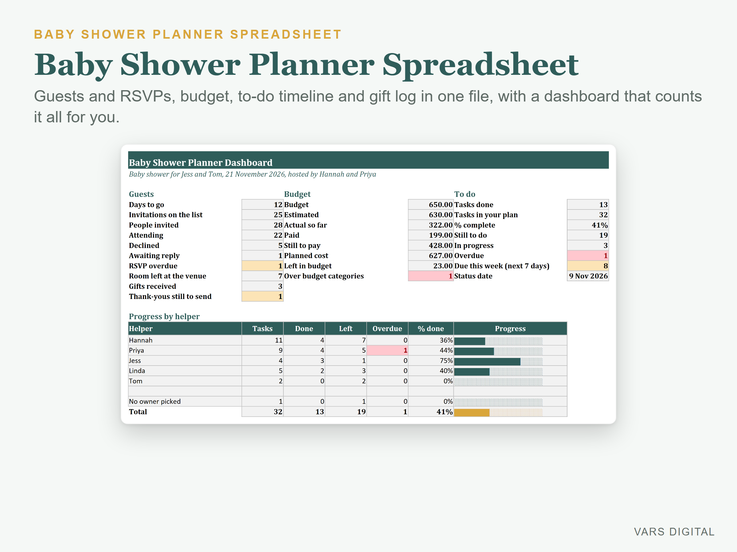 Baby Shower Planner Spreadsheet spreadsheet template preview
