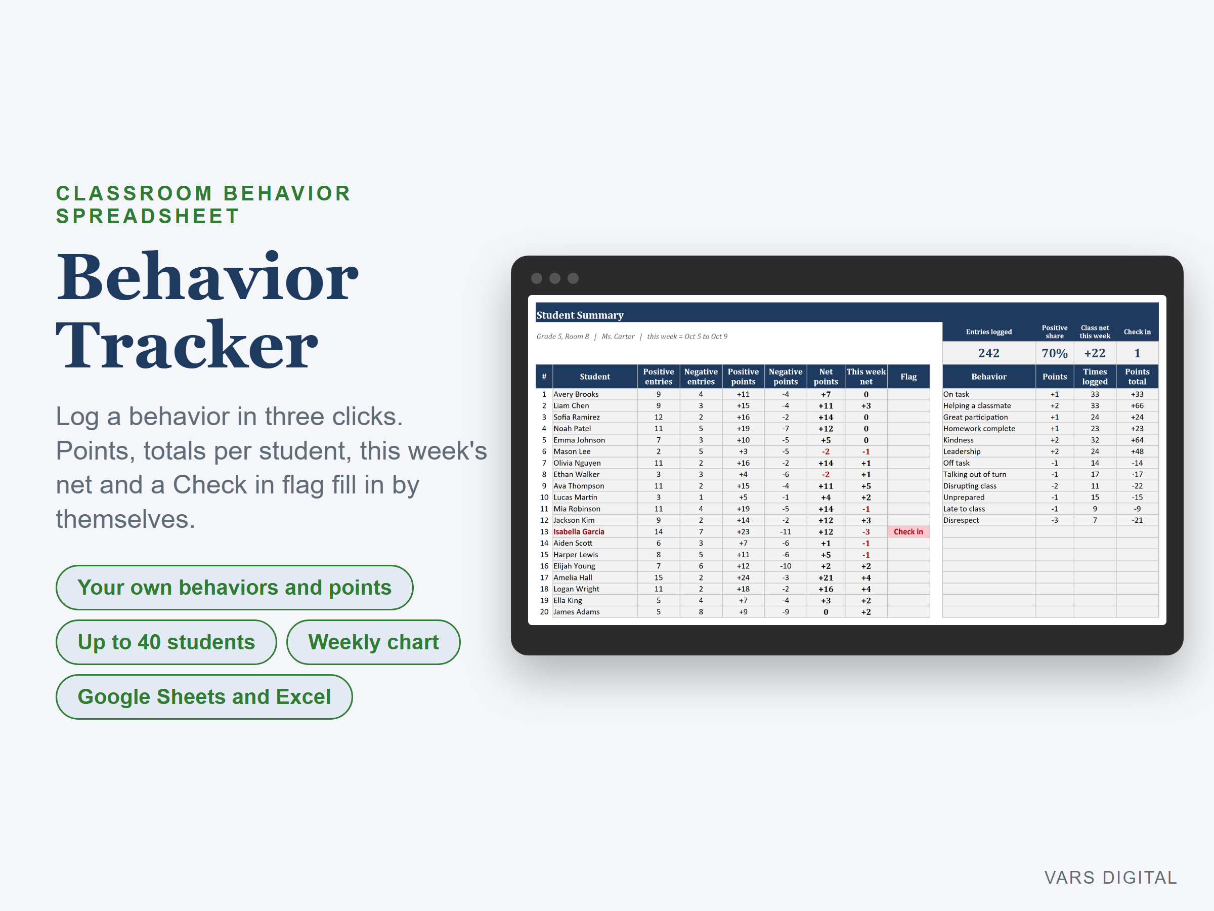 Classroom Behavior Tracker spreadsheet template preview