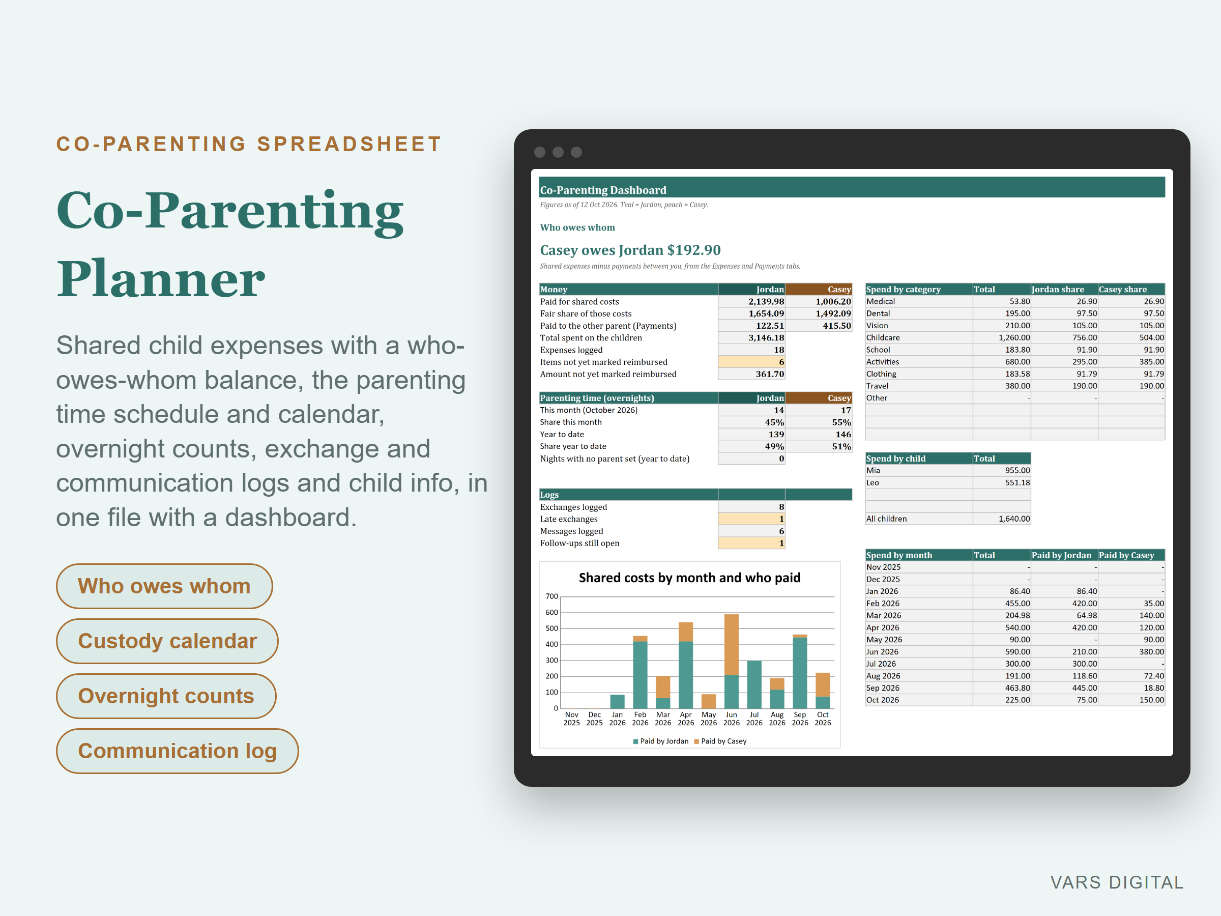 Co-Parenting Spreadsheet spreadsheet template preview