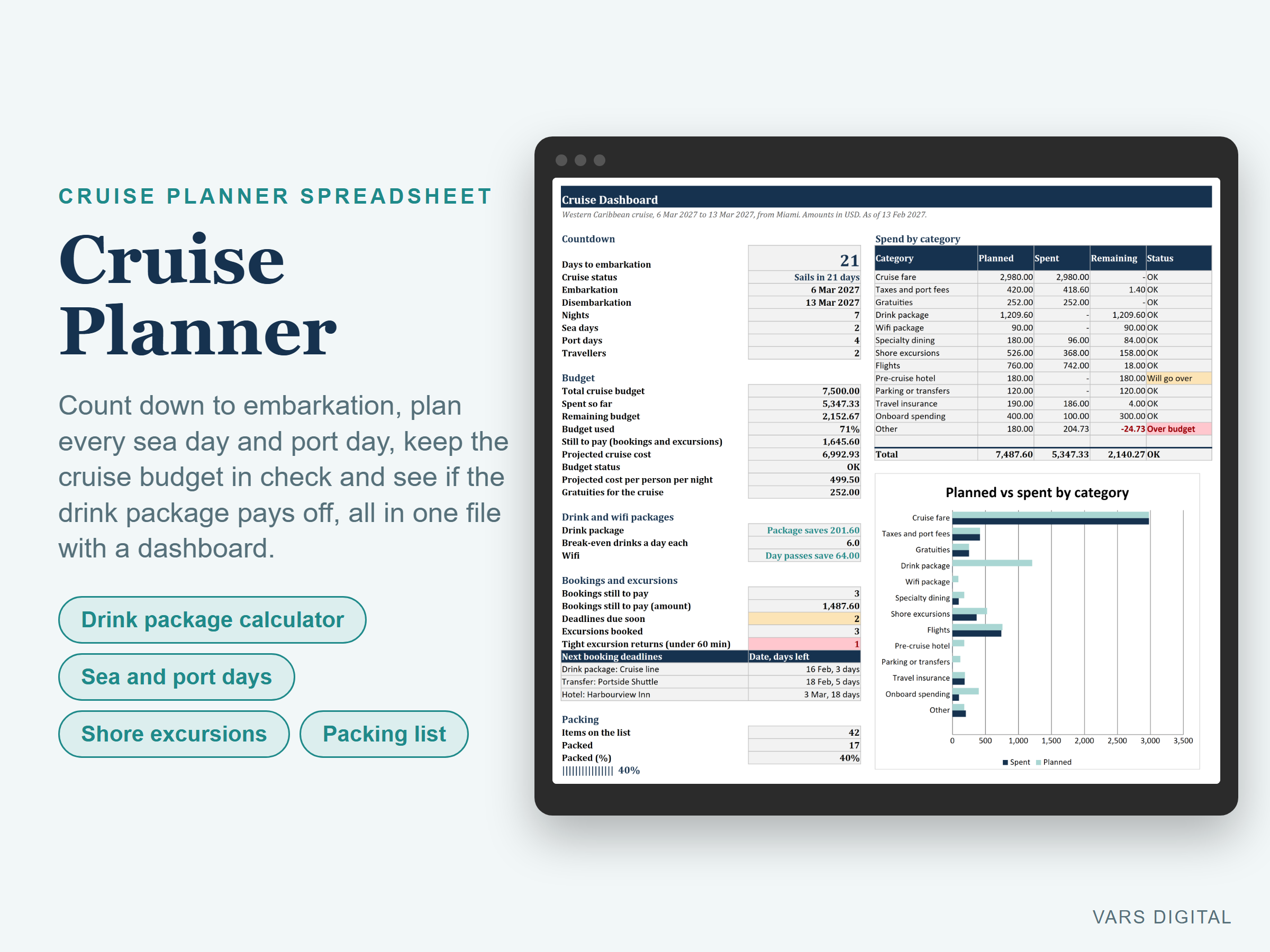 Cruise Planner Spreadsheet spreadsheet template preview