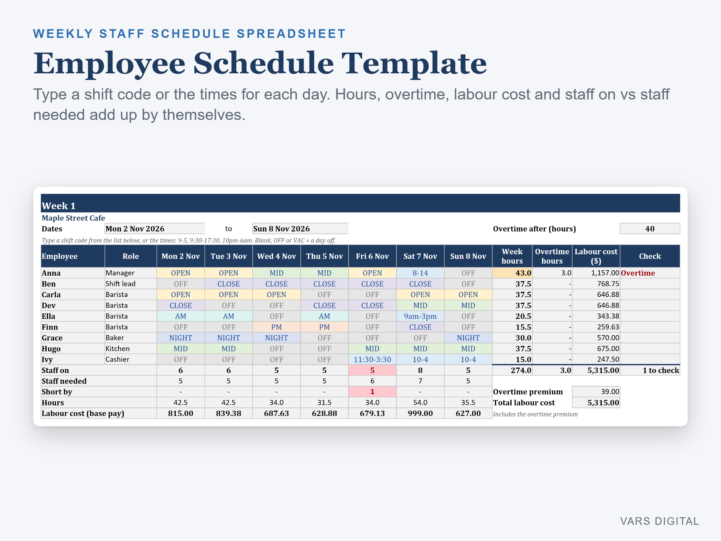 Employee Schedule Template spreadsheet template preview