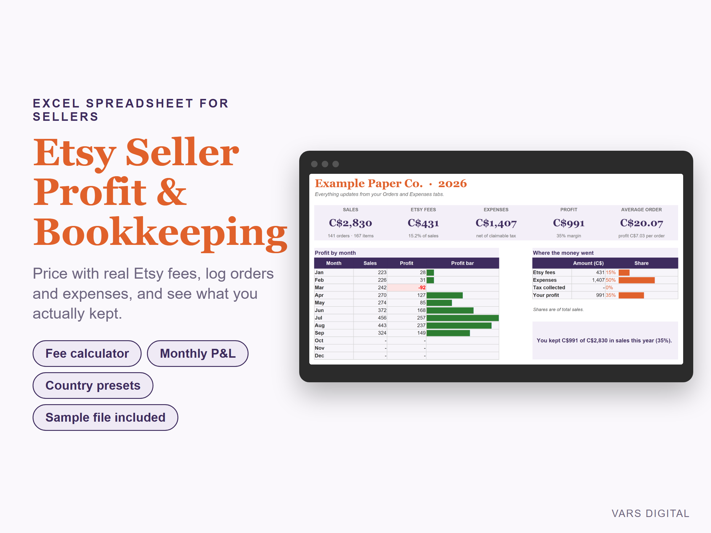 Etsy Seller Profit & Bookkeeping spreadsheet template preview