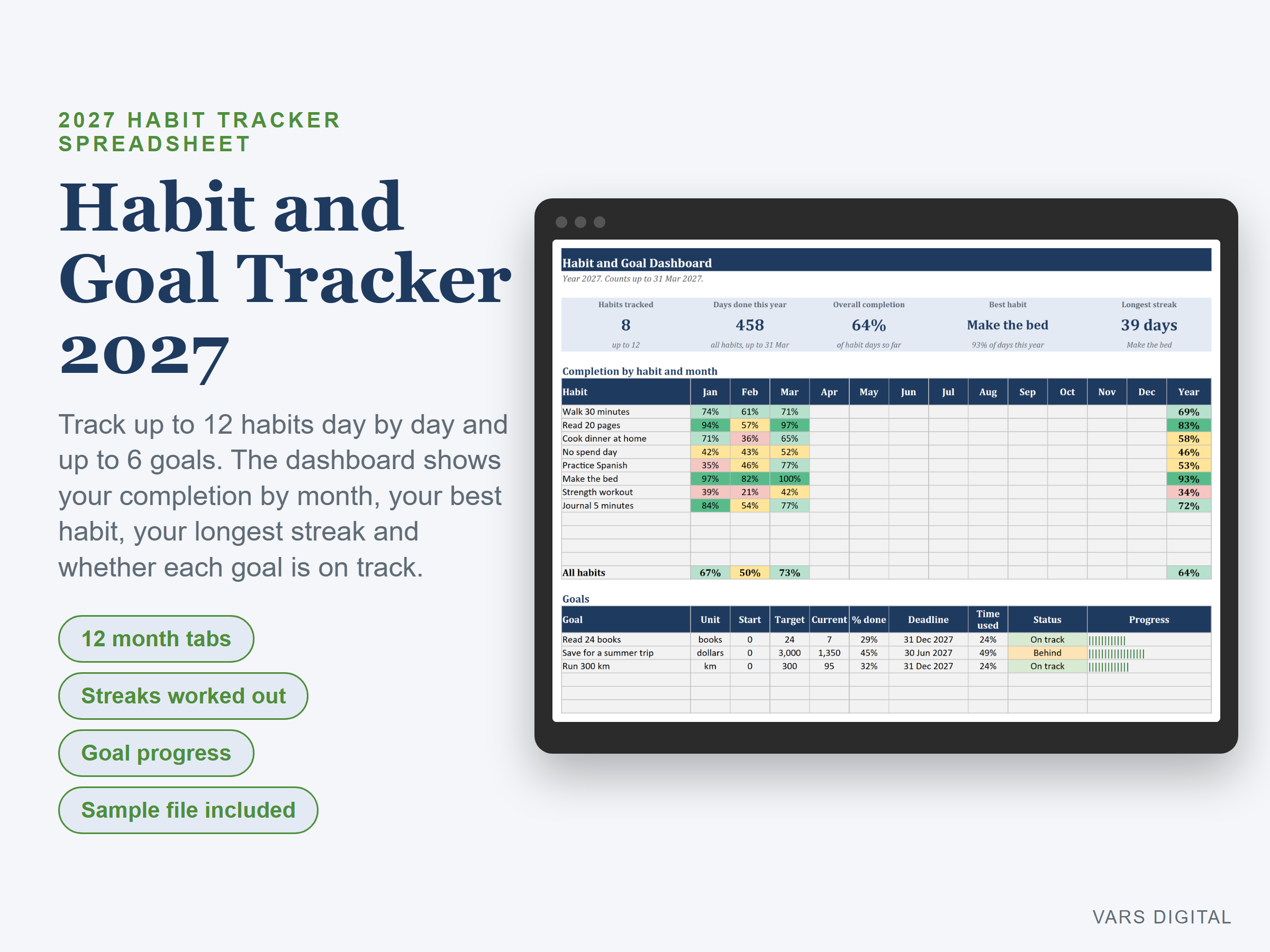 Habit Tracker 2027 spreadsheet template preview