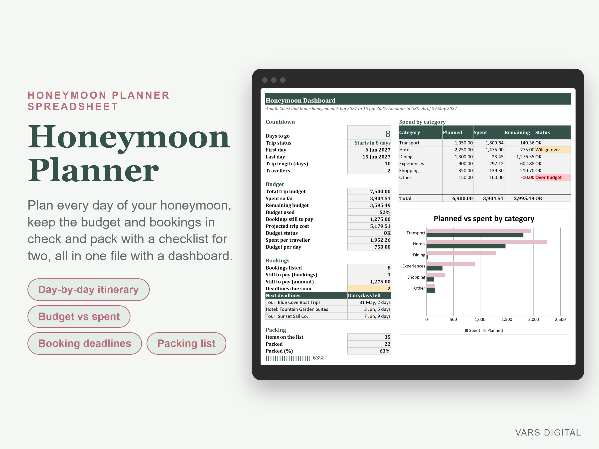 Honeymoon Planner Spreadsheet spreadsheet template preview