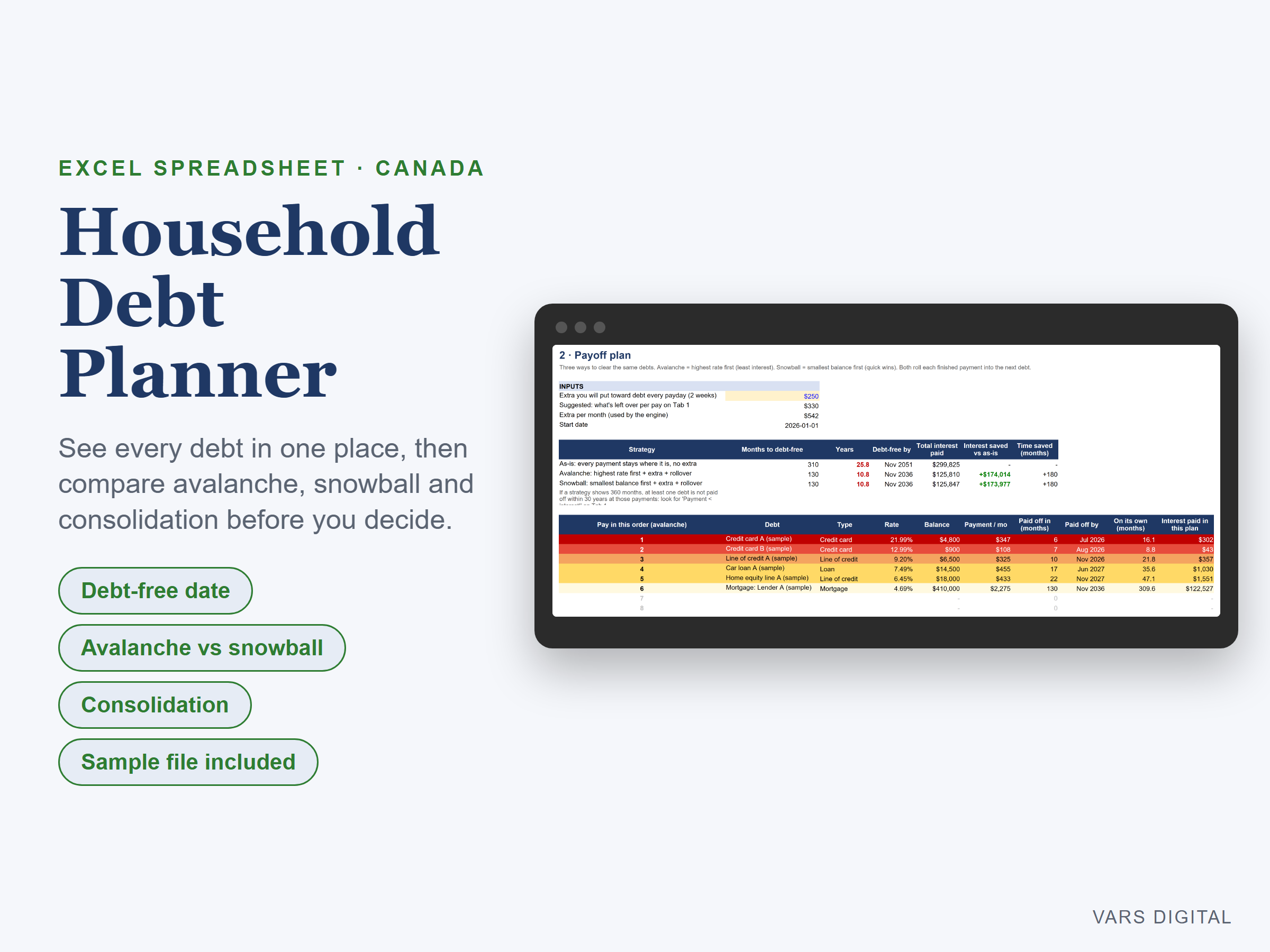 Household Debt Planner (Canada) spreadsheet template preview