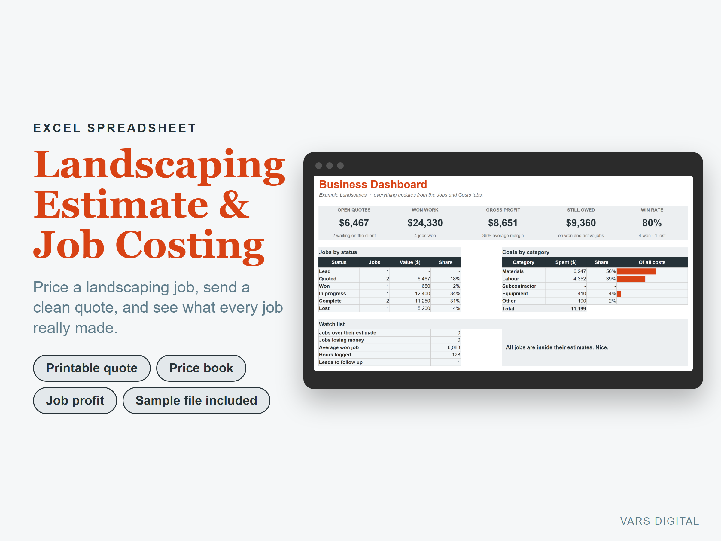 Landscaping Estimate & Job Costing spreadsheet template preview