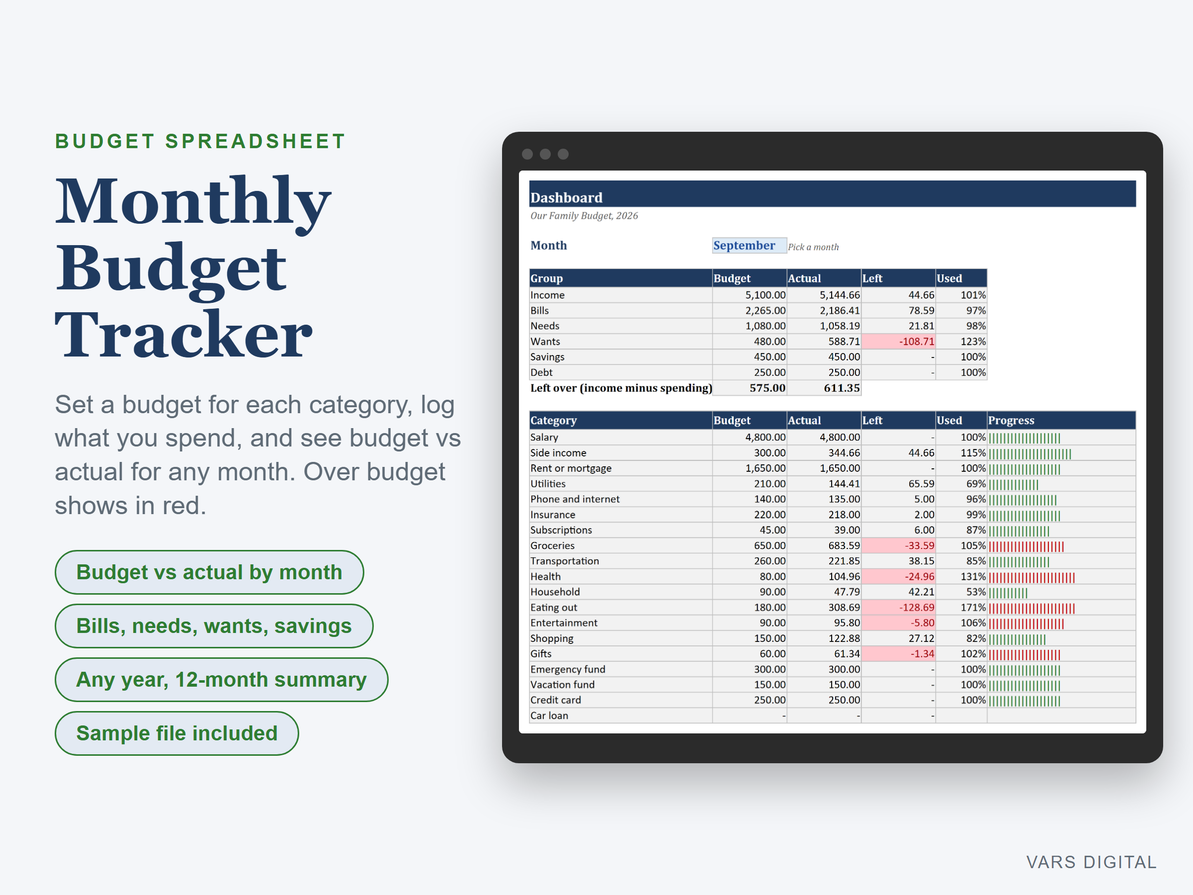 Monthly Budget Tracker spreadsheet template preview