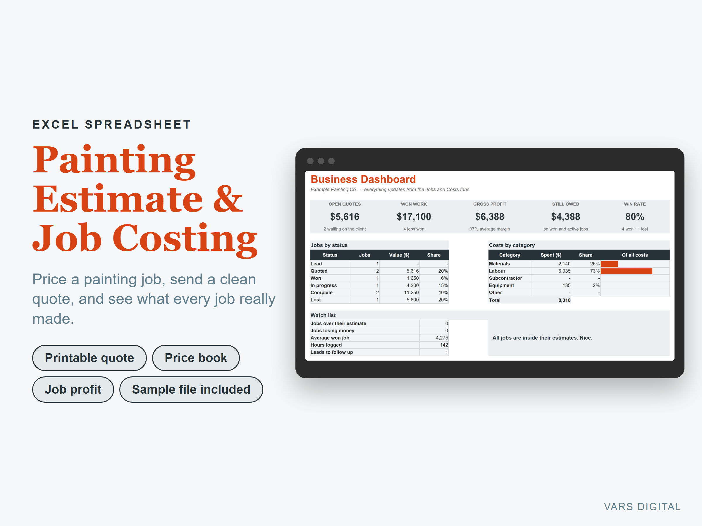 Painting Estimate & Job Costing spreadsheet template preview