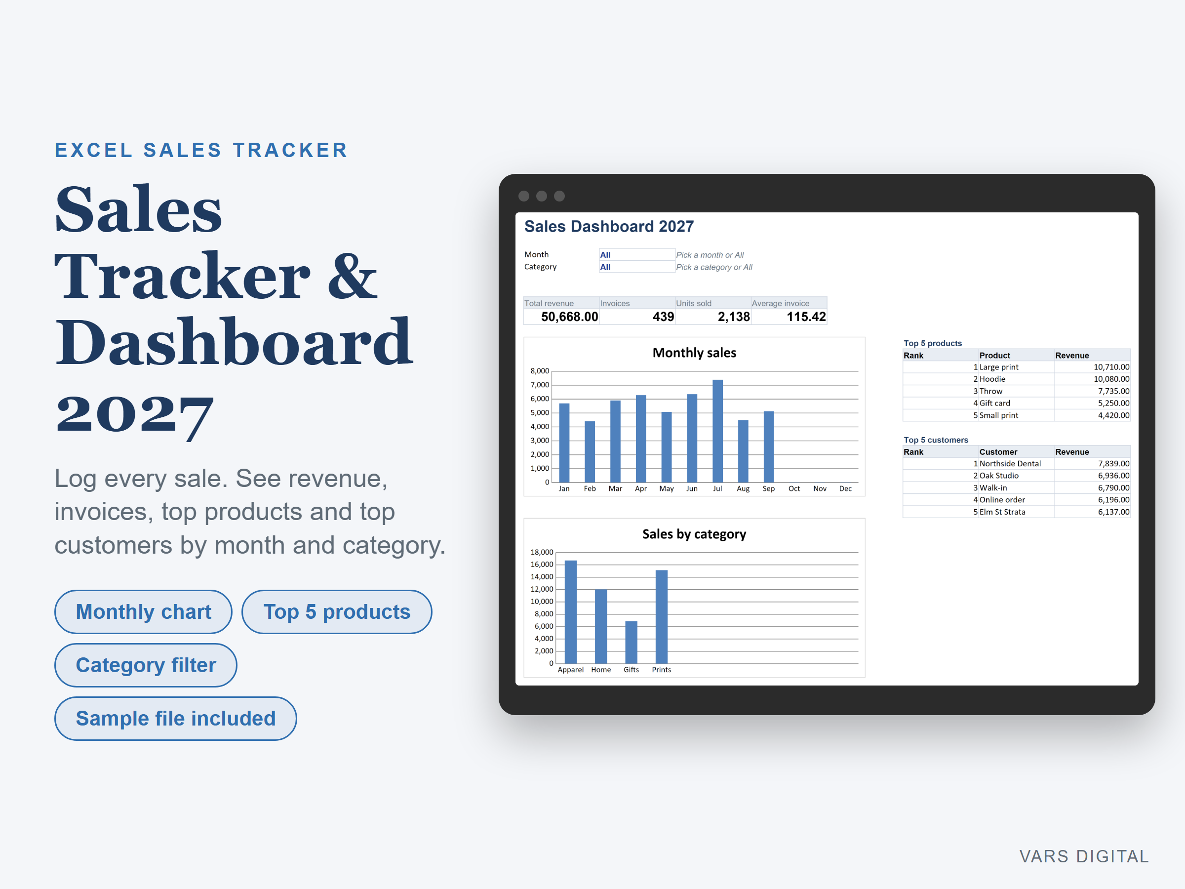 Sales Tracker & Dashboard 2027 spreadsheet template preview