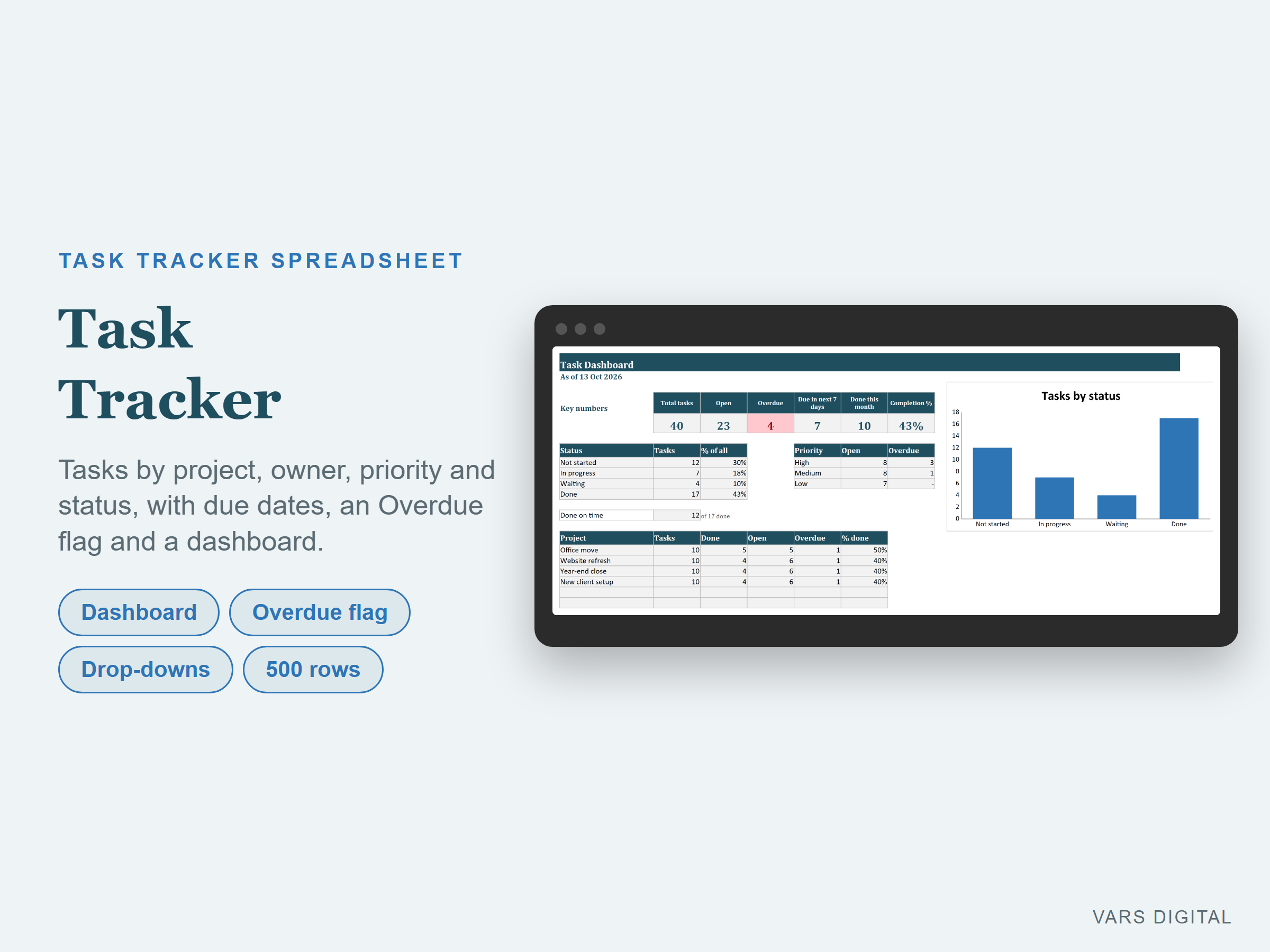 Task Tracker Spreadsheet spreadsheet template preview