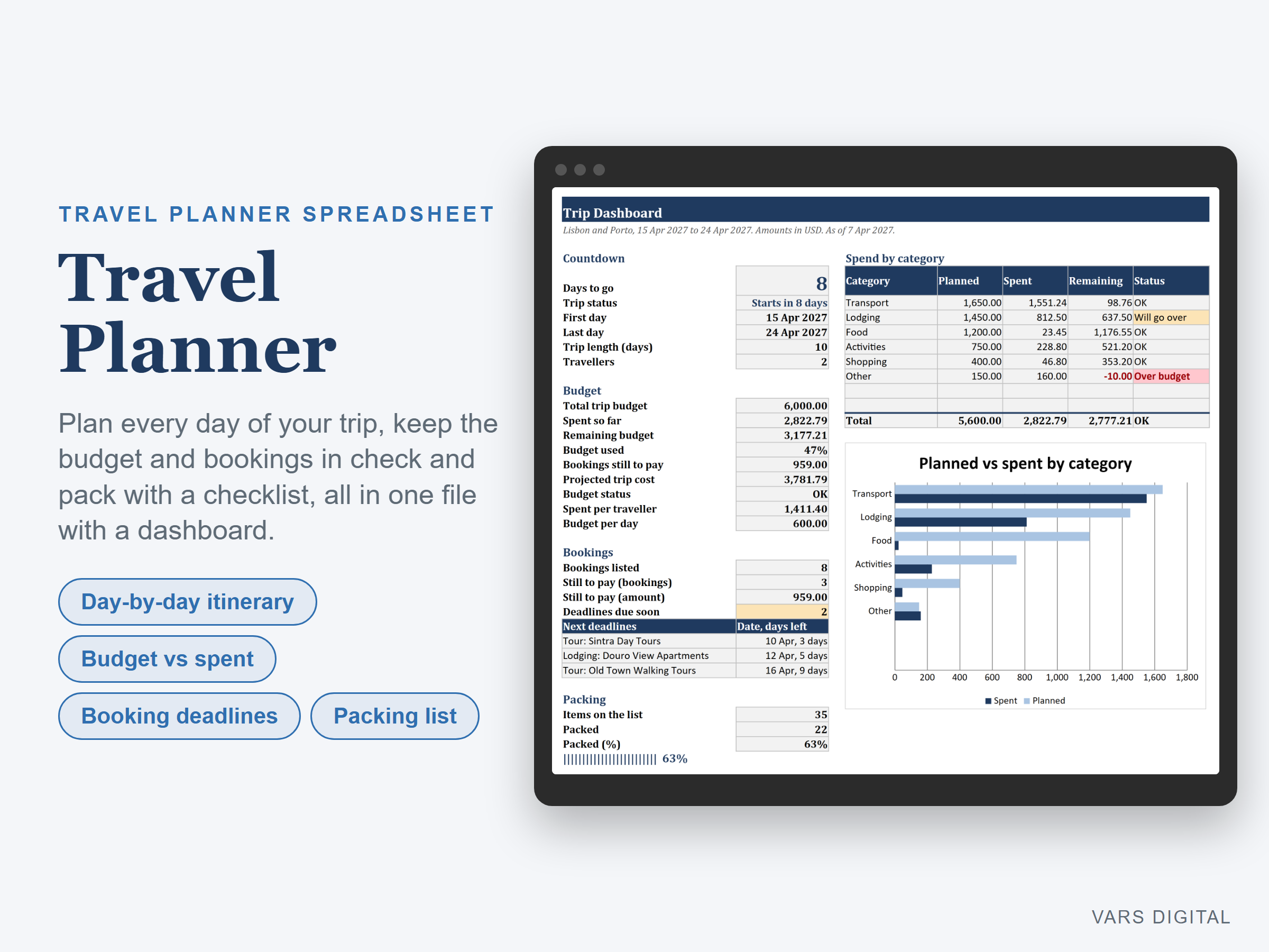 Travel Planner spreadsheet template preview