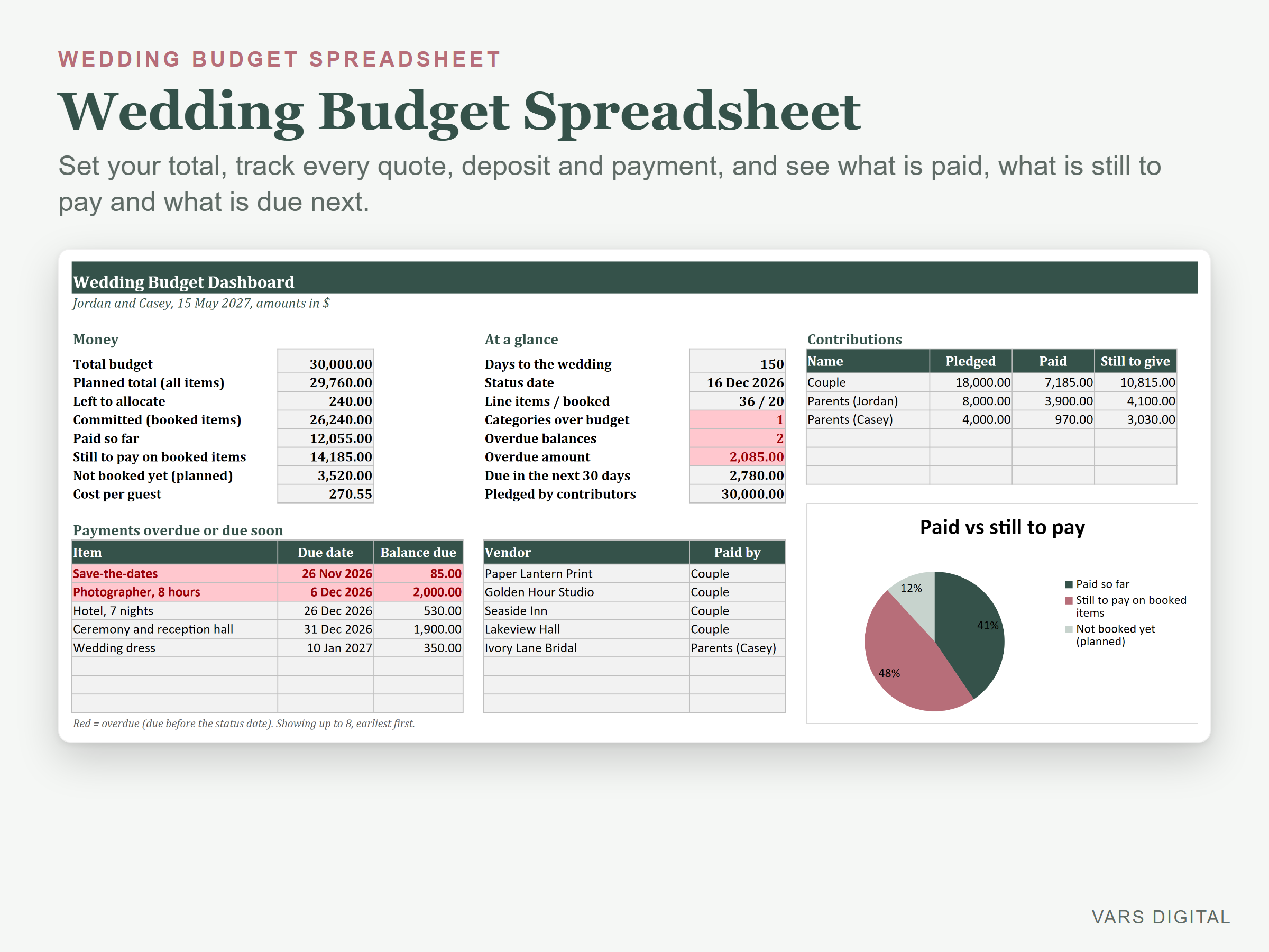 Wedding Budget Spreadsheet spreadsheet template preview