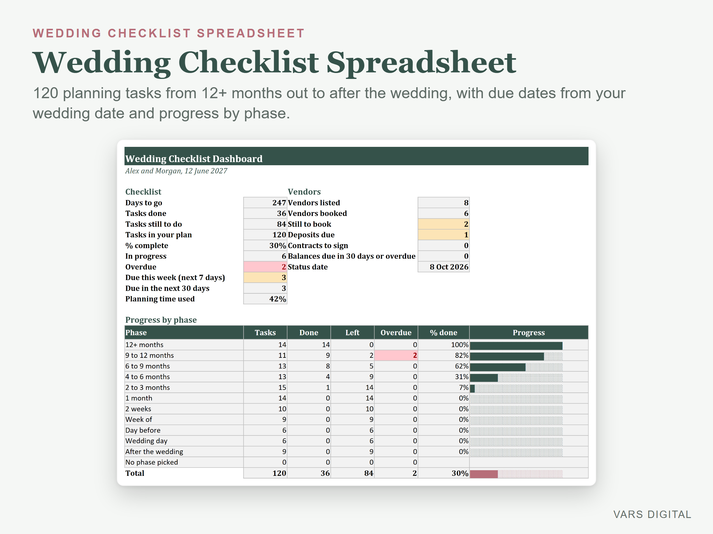 Wedding Checklist Spreadsheet spreadsheet template preview